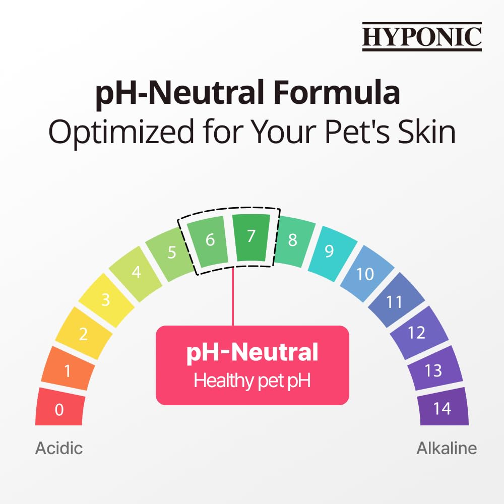 HYPONIC Hypoallergenic Premium Dog Shampoo - Deodorizing, Sensitive Skin, Detangling (All Breeds 10.1 oz)