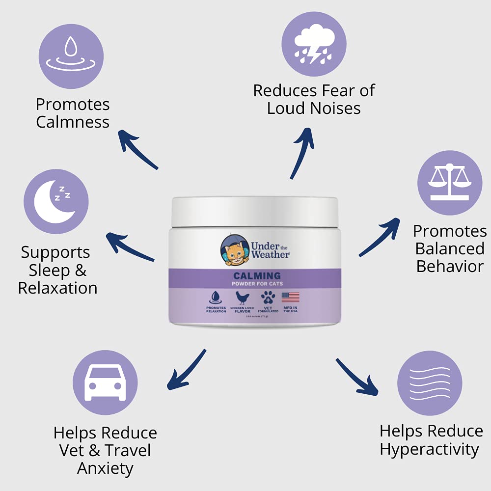 Under the Weather Pet Calming Powder for Cats | Natural Anxiety and Stress Relief Cat Supplement | Supports Relaxation & Normal Emotional Balance During Grooming, Travel & Thunderstorm - (2.54 Oz)