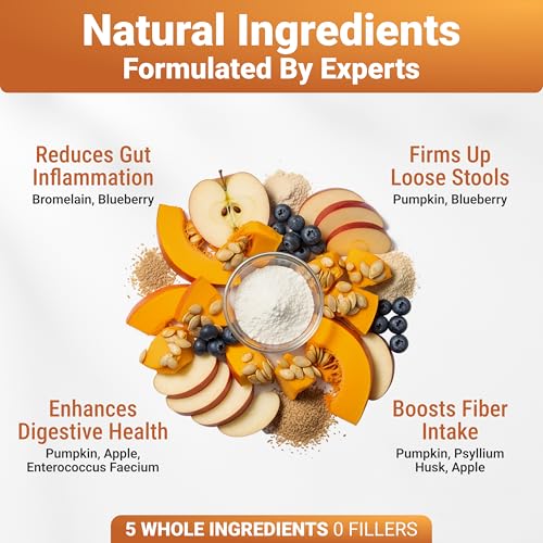 Pumpkin Powder for Dogs with Probiotics - Rich in Fiber, Helps with Digestion, Nutrient Absorption, Diarrhea, Constipation & Upset Stomach - Organic Dog Food Topper - Made in USA