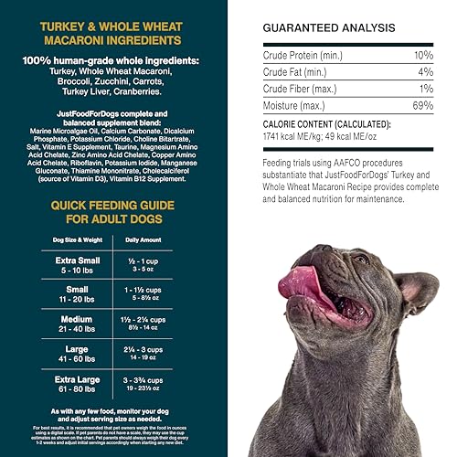 JustFoodForDogs Frozen Fresh Dog Food Topper, Variety Pack, Beef & Turkey Human Grade Dog Food Recipes, 5.5 oz (Pack of 18)