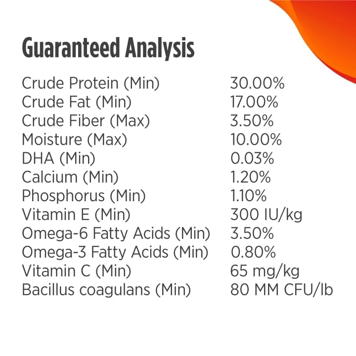 Nulo Freestyle All Breed Dog Food, Premium Allergy Friendly Adult & Puppy Grain-Free Dry Kibble Dog Food, Single Animal Protein with BC30 Probiotic for Healthy Digestive Support 5.5 Pound (Pack of 1)