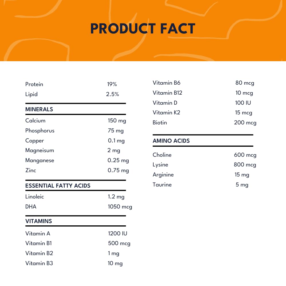 Petroyale Multivitamin Chews for Dogs - 22 in 1 Multivitamins for Dogs - Dog Multivitamins Chewable with Probiotics - Puppy & Senior Dog's Vitamins - Daily Dog Multivitamin Supplement - 50 Chews