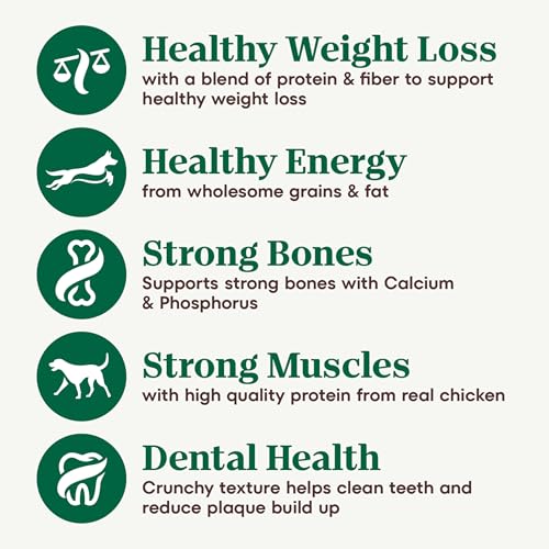 Nutro Natural Choice Adult Healthy Weight Dry Dog Food, Chicken and Brown Rice, 30 lbs.