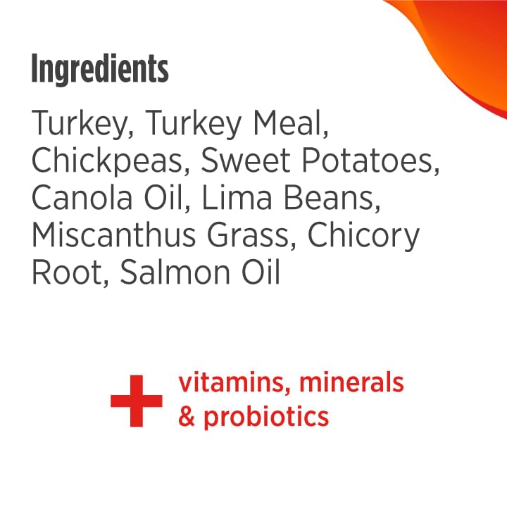 Nulo Freestyle All Breed Dog Food, Premium Allergy Friendly Adult & Puppy Grain-Free Dry Kibble Dog Food, Single Animal Protein with BC30 Probiotic for Healthy Digestive Support 5.5 Pound (Pack of 1)