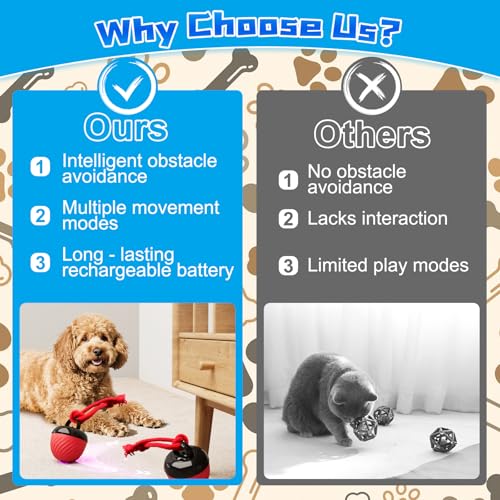 Interactive Dog Toys Ball, 2025 Smart Pet Puppy Ball with Ropes for Indoor Dogs, Path Electric Automatic Moving and Rolling Dogs Toy for Small Medium Large Dogs Daily Training (Red)