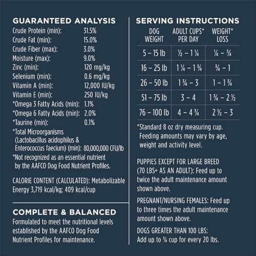 Instinct Raw Boost, Natural Dry Dog Food with Freeze Dried Pieces, High Protein, Grain Free Recipe - Real Salmon, 19 lb. Bag