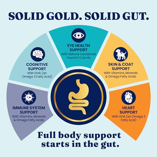 Solid Gold Healthy Weight Management Dry Dog Food for Adult & Senior Dogs - Real Chicken, Probiotics & Omega 3 Fish - Grain Free Dry Dog Food for Healthy Weight & Gut Health - Nutrientboost – 22LB