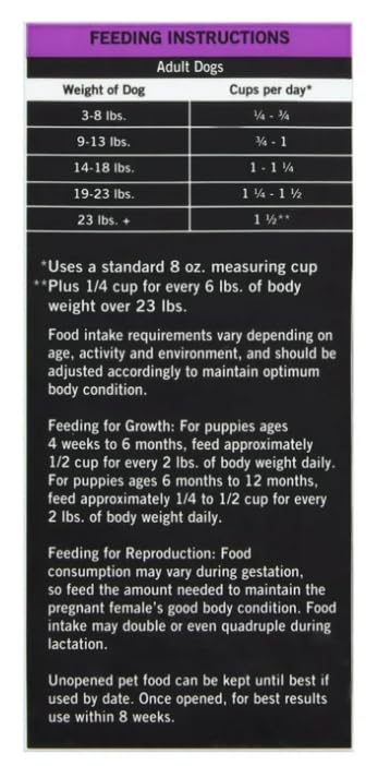 Pur Balence Pro+ Small Breed Chicken & Pea Recipe Dry Dog Food, for Small Breeds & All Life Stages 8 lbs (8LBS Bag)