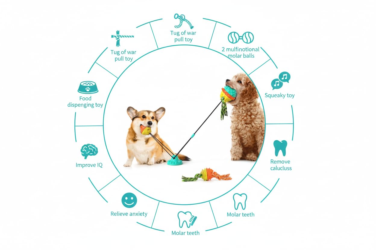 Dog Chew Toy for Aggressive Chewers – Dual Ball Suction Cup Rope Toy, Durable Food Dispensing Puzzle for Boredom Relief, Puppy Training & Teething Toy for Dental Health