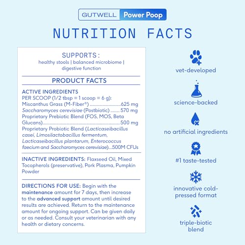 GutWell Power Poop - Digestive Enzymes & Fiber for Dogs - Dog Fiber Supplements Help with Diarrhea Relief, Upset Stomach, Pet Gas & Gut Health with Targeted Triple-Biotic Blend & M-Fiber - 60 Scoops
