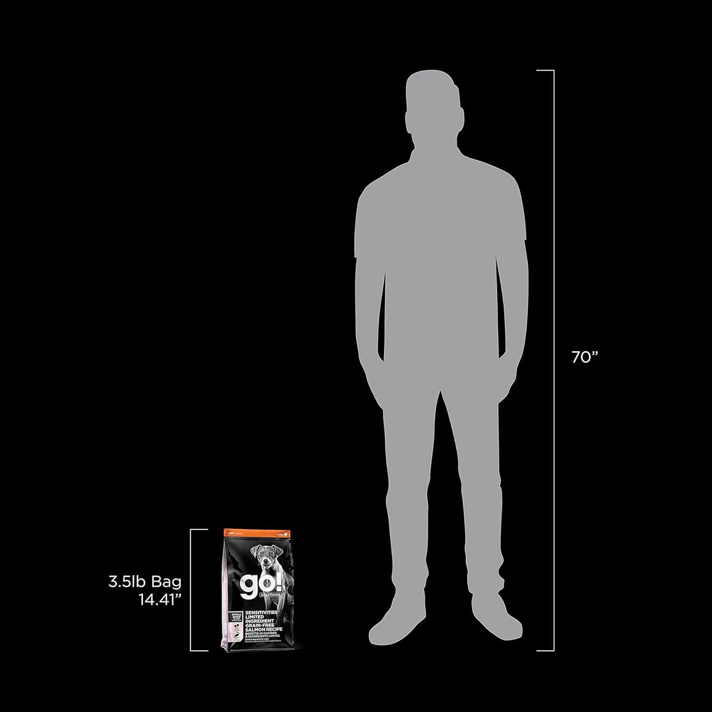 Go! Solutions Sensitivities Limited Ingredients, Grain-Free Dry Dog Food, Small Bites Salmon Recipe for Sensitive Stomach, 3.5 lb Bag