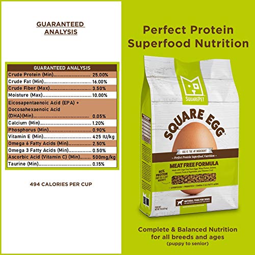 SquarePet Square Egg Dry Dog Food, Gentle Kibble Sturcture, Whey Proten, Amino Acids, Easily Digestible Ideally for Senior Dogs 19.8lbs