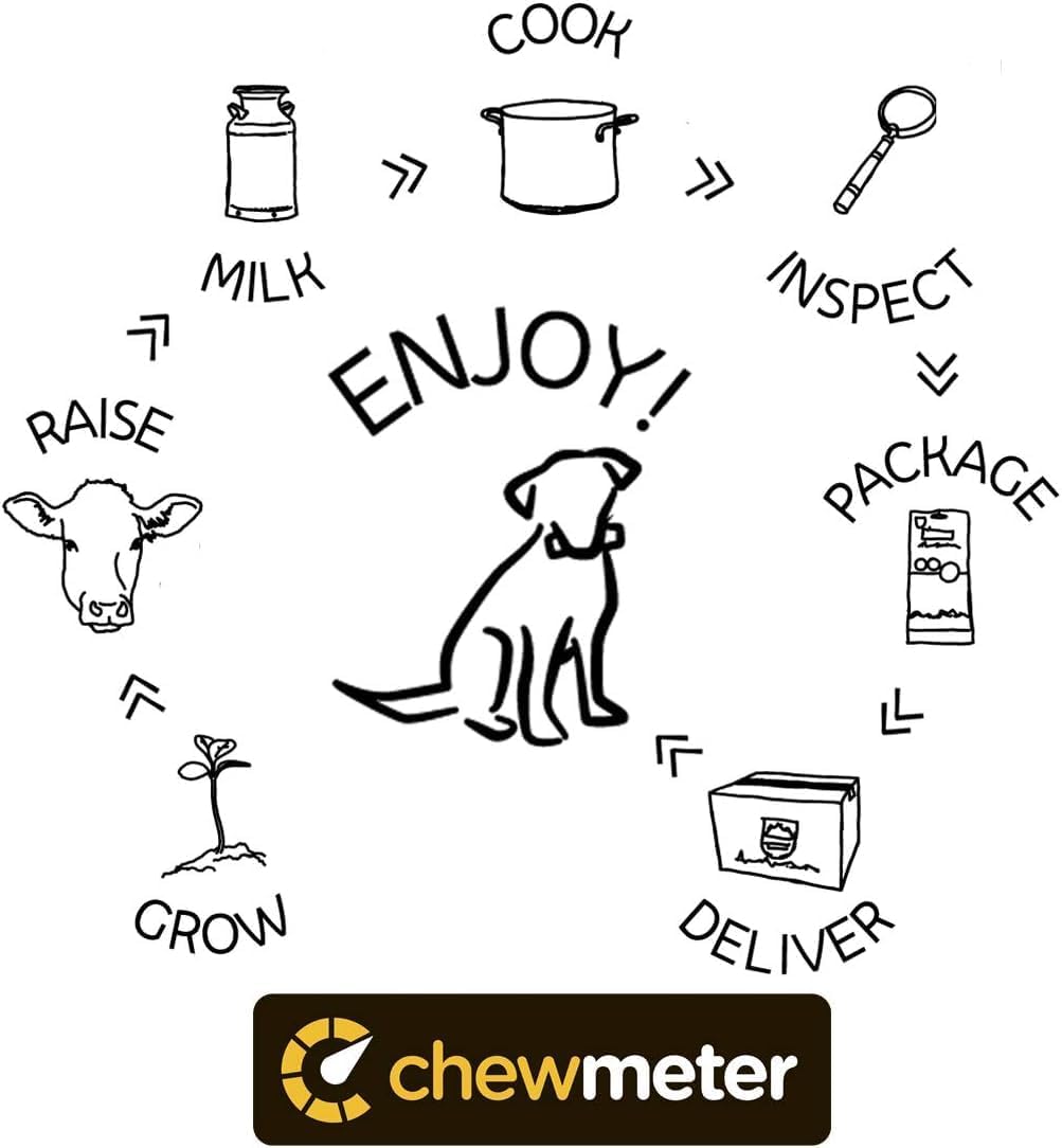 Chewmeter Yaky Himalayan Cheese Chews | Natural Yak Cheese Dog Chews | Long Lasting, Stain Free, Protein Rich, Low Odor | 100% Natural, Healthy & Safe | Small | for Dogs 15 lbs and Smaller | 2.5lb