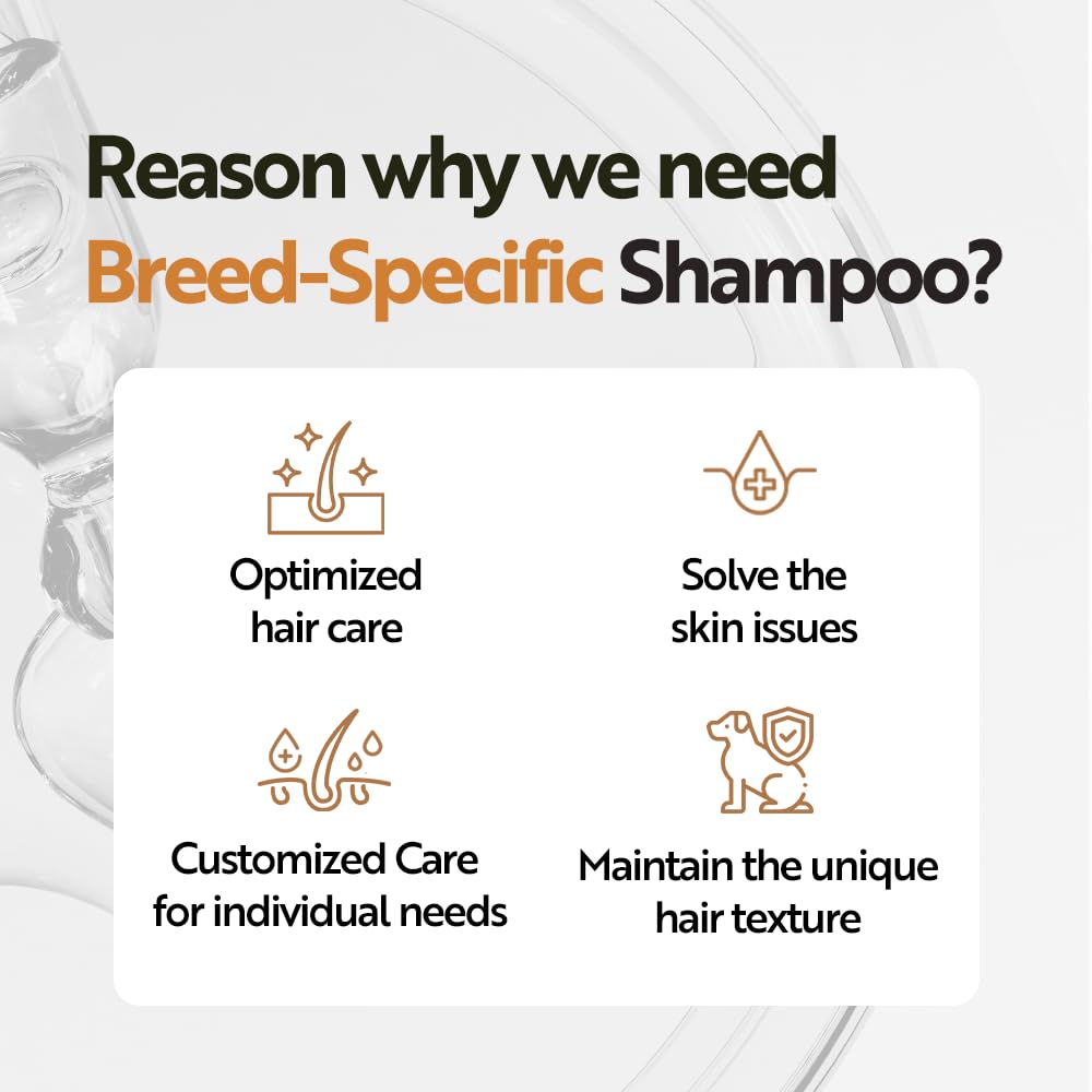 HYPONIC Shampoo for Retriever - Hypoallergenic Breed-Specific Shampoo for Retriever for Soft Volume, deep Cleansing, and Silky Coat (50.72oz)