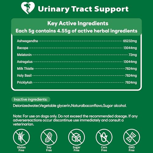 Canine Cushing's Support - Melatonin Adrenal Balance Powder | Veterinary Formula with Ashwagandha, Astragalus, and Milk Thistle - Cortisol and Adrenal Health Relief, 120g