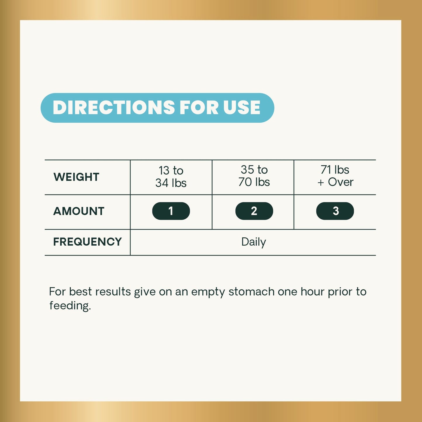 VetriScience SAMe Liver Health Tablets, 225 mg S-Adenosyl-Methionine Liver Health and Detox Supplement for Medium and Large Breed Dogs, Glutathione Antioxidant Liver Support, 30 Count