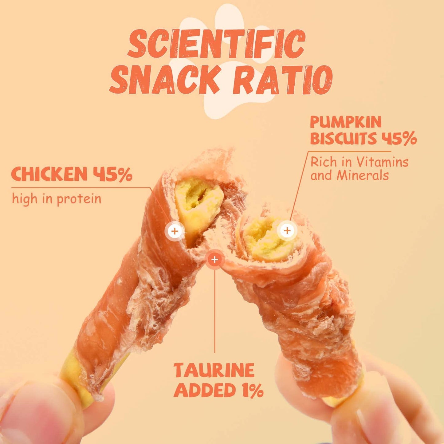 Pawmate Dog Treats Pumpkin Biscuits Chicken Wrapped, Healthy Chewy Snacks High Fiber Low Fat, Training Treats for Small Medium Large Dogs, 10.6 oz