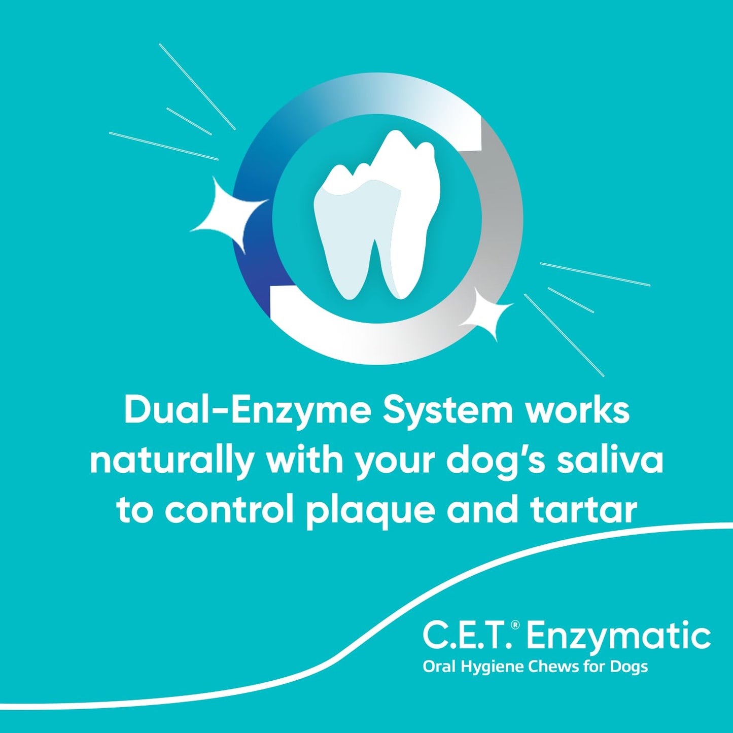 C.E.T. Enzymatic Oral Hygiene Chews for Dogs - Plaque & Tartar Control - Single Layer Beefhide with Exclusive Dual-Enzyme System & Tasty Chicken Flavor - Easy to Give Dog Dental Chew