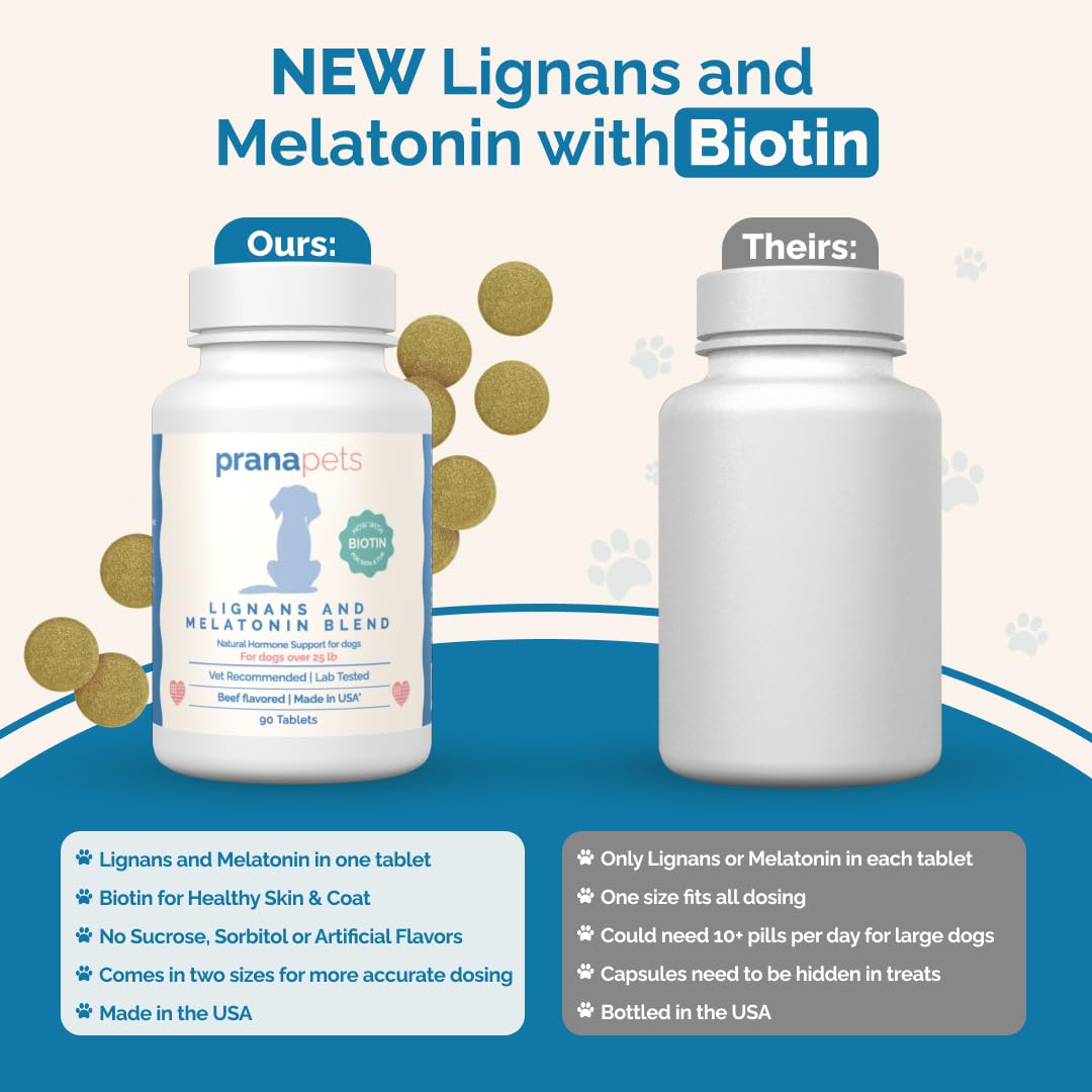 PranaPets Lignans & Melatonin with Biotin Blend Naturally Aids in Relieving Symptoms of Cushing’s in Dogs Over 25 lb | Promote Healthy Balance & Overall Well-Being