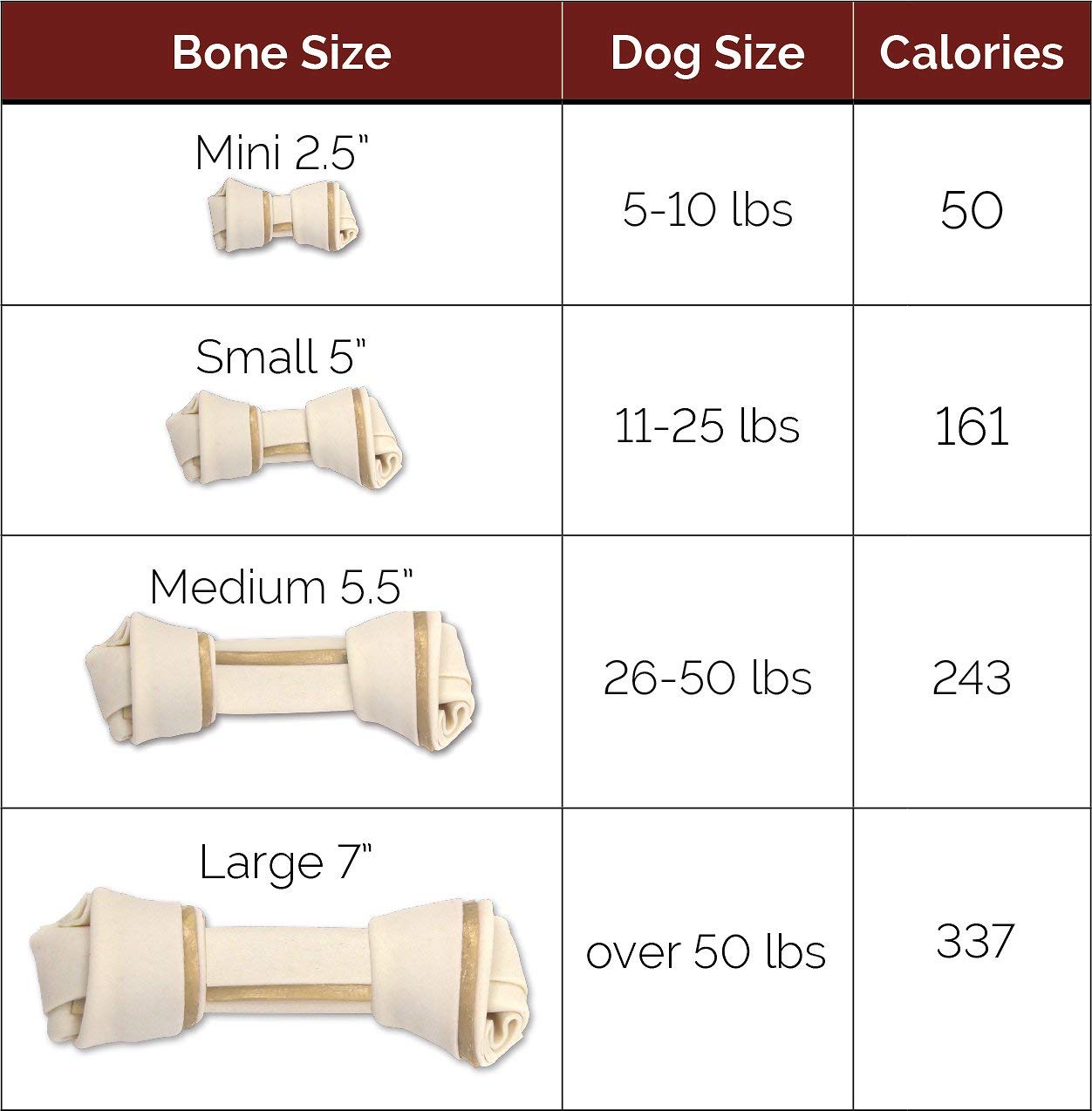 DreamBone Dental Chews, Rawhide-Free Chews for Dogs, Maintain Fresh Breath and Clean Healthy Teeth