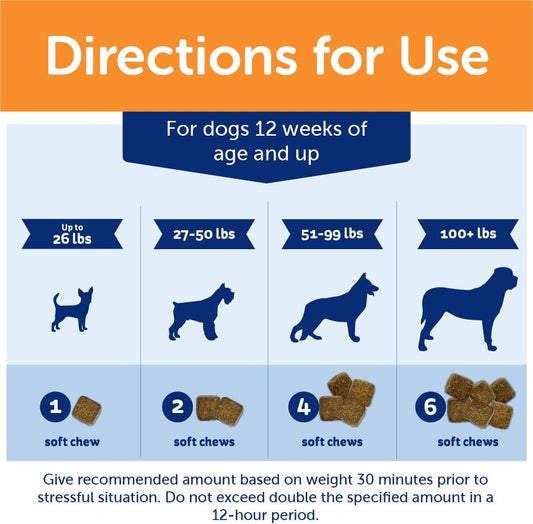 ThunderWunders Hemp Dog Calming Chews | Vet Recommended for Situational Anxiety | Fireworks, Thunderstorms, Travel & More | Made with Hemp Seed, Thiamine, L-Tryptophan, Melatonin & Ginger (180 Count)