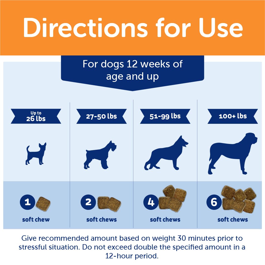 ThunderWunders Hemp Dog Calming Chews | Vet Recommended for Situational Anxiety | Fireworks, Thunderstorms, Travel & More | Made with Hemp Seed, Thiamine, L-Tryptophan, Melatonin & Ginger (180 Count)