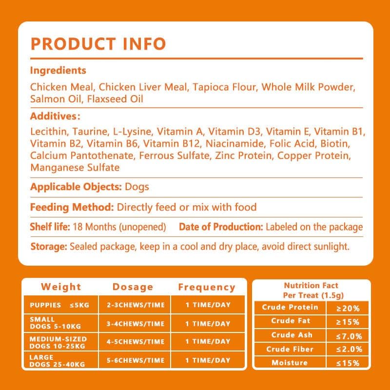 Mana Ohana 10-in-1 Multivitamin Chews for Dogs – Complete Daily Supplement for Skin, Coat, Digestion, Joints, Immunity & Overall Health – 130 Soft Chews, 7 oz – All Breeds