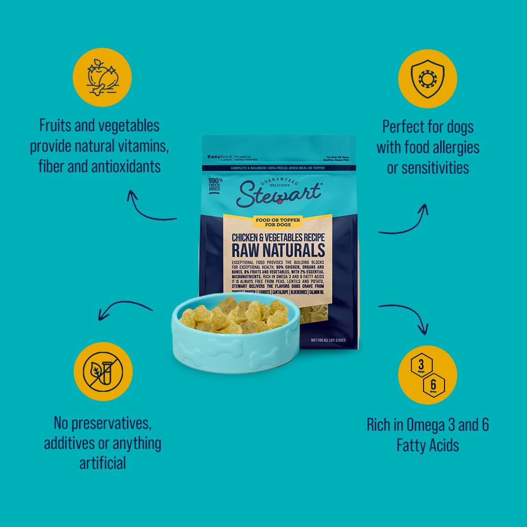 Stewart Raw Naturals Freeze Dried Raw Dog Food or Meal Topper, Chicken & Vegetables Recipe, 8 Ounce Bag, Complete and Balanced Nutrition