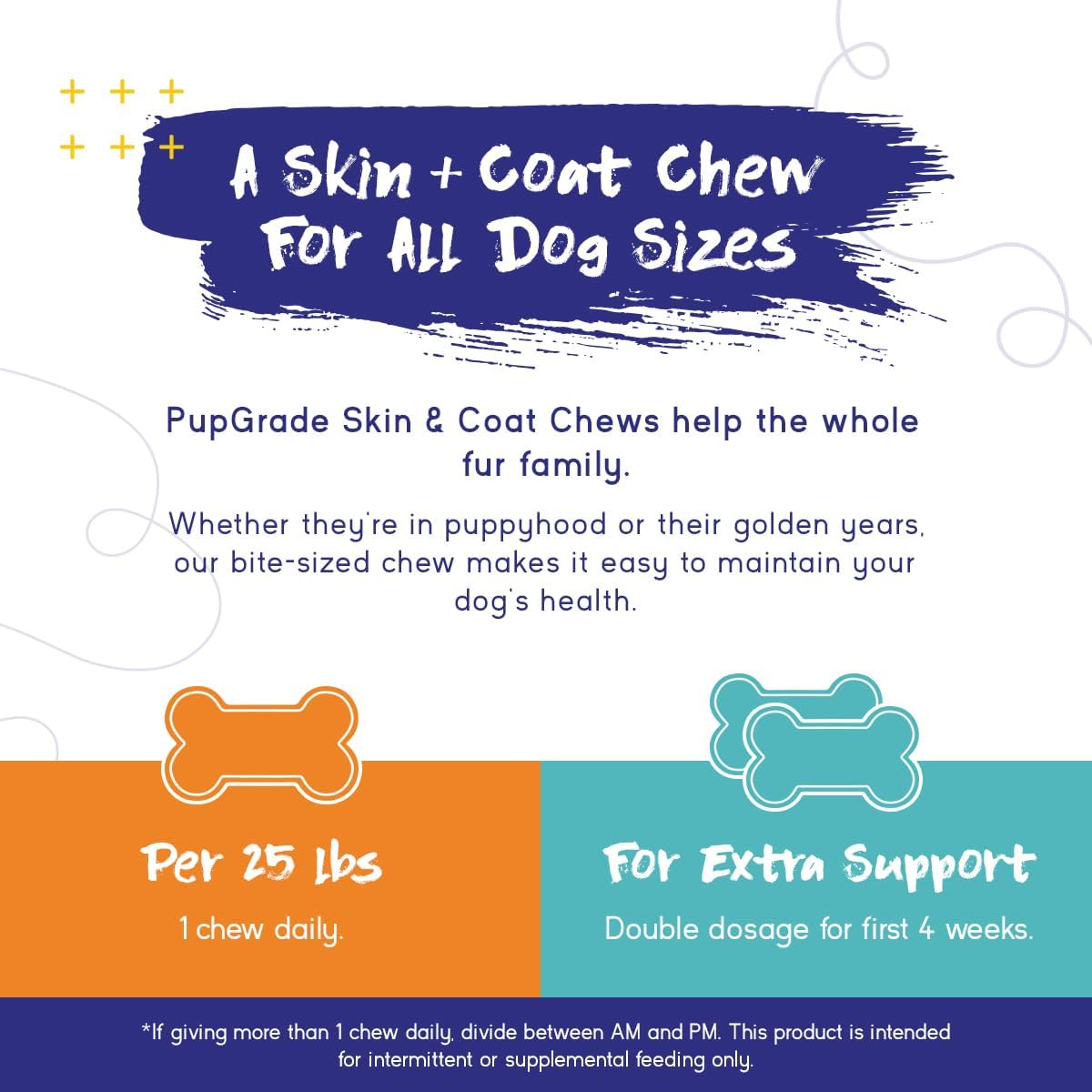PupGrade 2-Pack Skin & Coat and Calming Chews for Dogs - Coat Care & Allergy Defense Supplement with Natural Fish Oils - Natural Muscle Relaxant - 120 Chews