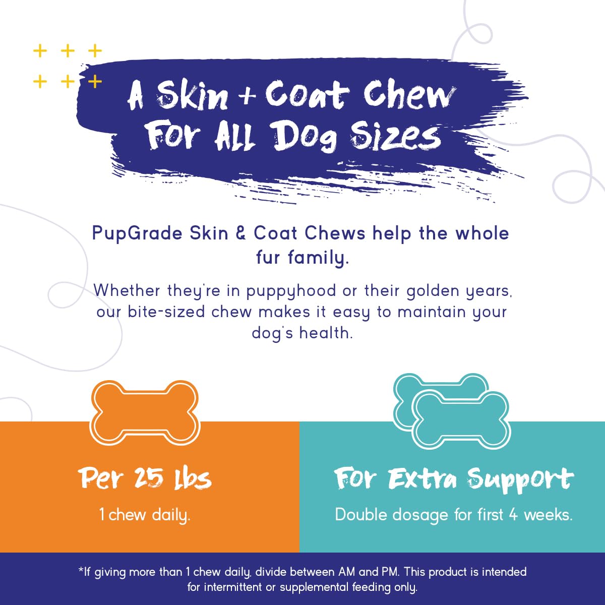 PupGrade 2-Pack Skin & Coat and Calming Chews for Dogs - Coat Care & Allergy Defense Supplement with Natural Fish Oils - Natural Muscle Relaxant - 120 Chews