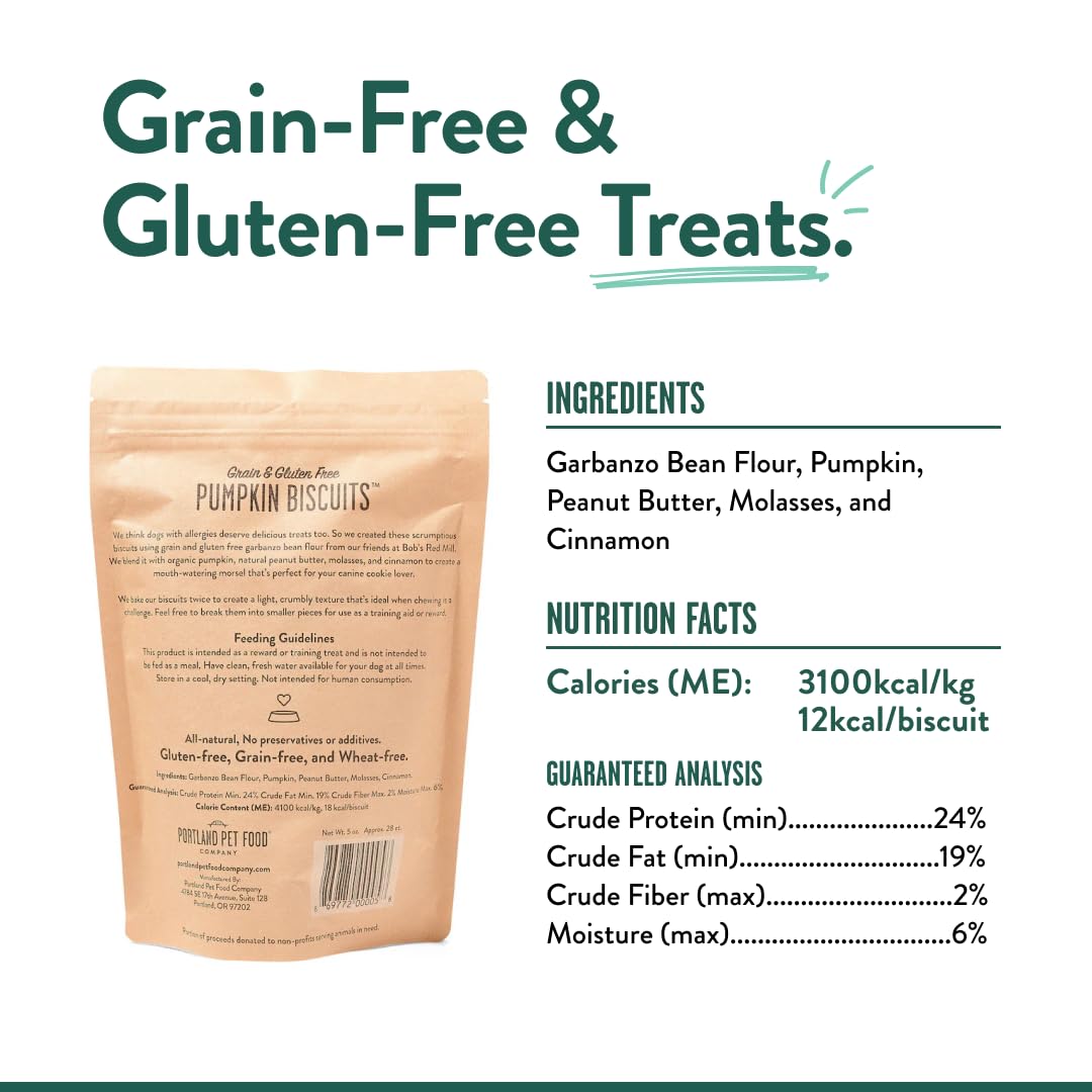 Portland Pet Food Company Pumpkin Dog Treats Healthy Biscuits for Small Medium & Large Dogs - Grain-Free, Human-Grade, All Natural Cookies, Snacks & Puppy Training Treats - Made in The USA - 5 oz