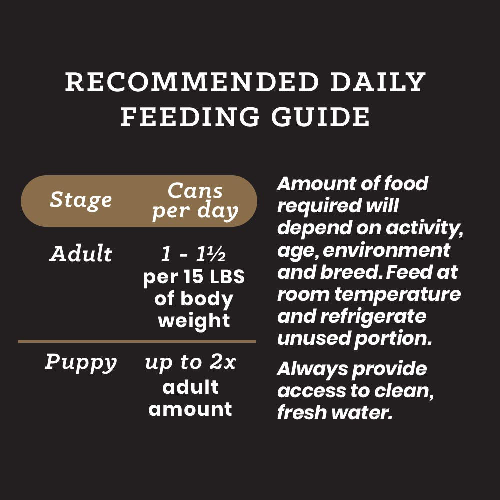 VICTOR Super Premium Dog Food – Chicken and Vegetables Stew Cuts in Gravy – Grain Free Canned Wet Adult Dog Food – Nutrient Rich, Ideal Kibble Topper or Standalone Meal – All Breeds, 12 x 13.2oz Cans