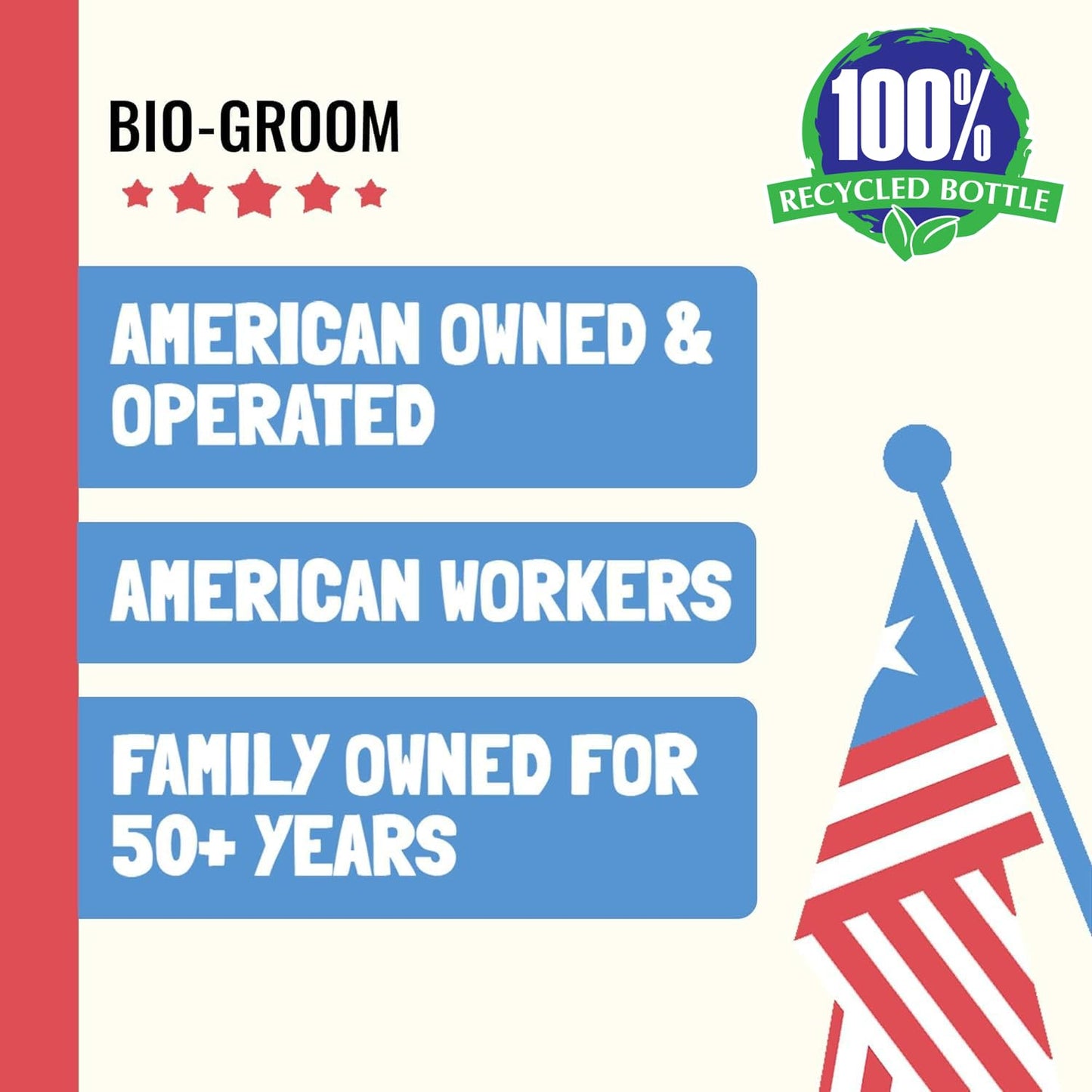 Bio-Groom So-Dirty Dog Shampoo – Quick Rinse Pet Shampoo, Dog Bathing Supplies, Puppy Wash, Dog Grooming Supplies, Cruelty-Free, Made in USA, Shampoo for Smelly Dogs – 12 fl oz 1-Pack