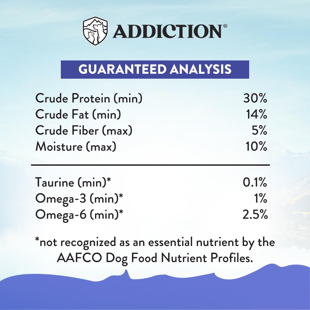 Addiction Duck Royale Entrée Premium Small Breed Dry Dog Food – Skin & Coat Care – Ideal for Puppies, Adults & Seniors – Grain-Free/Gluten-Free Kibbles for Small Dogs – 3 lb Bag Crafted in New Zealand
