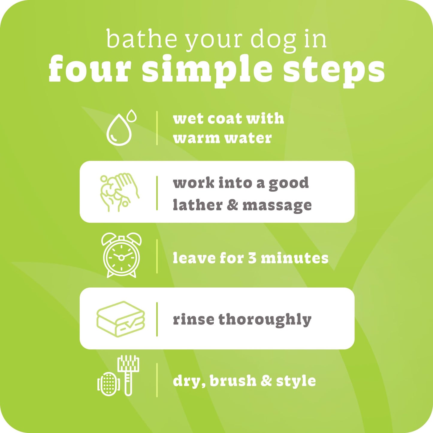Espree Intense Itch Relief Dog Shampoo & Conditioner, Anti Itch Shampoo for Dogs, Soothes Dog Irritated & Itchy Skin, Plant-Based Moisturizing Formula for Sensitive Skin Relief, Sulfate-Free, Gallon