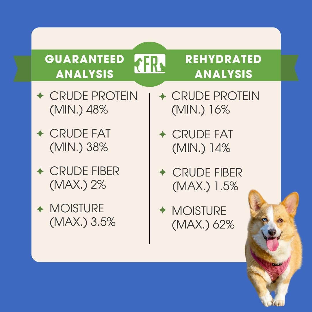 Formula Raw Freeze-Dried Raw Dog Food – Lamb – High Protein, Grain-Free, No Fillers or Additives, Meal Mixer or Topper, Supports Healthy Digestion, Joints, and Coat – 1.55 lb