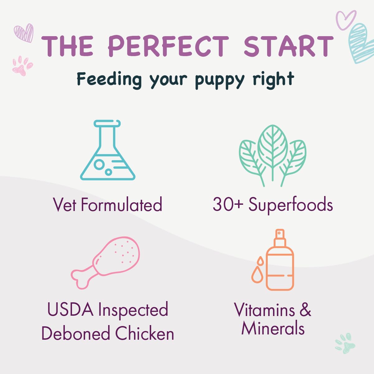 Health Extension Little Bites Chicken & Brown Rice Puppy Food – 3.5 lb Bag – Fresh Chicken First Ingredient with 30+ Superfoods – Natural, Complete & Balanced Nutrition for Small Breed Puppies