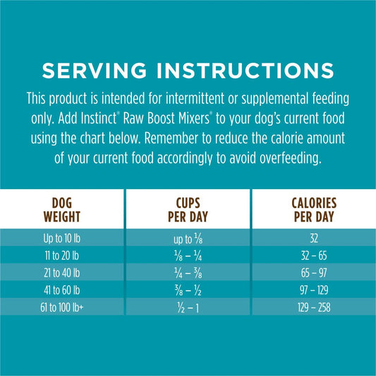 Instinct Raw Boost Mixers Multivitamin for Adult Dogs Freeze-Dried Food Topper, 5.5 oz. Bag