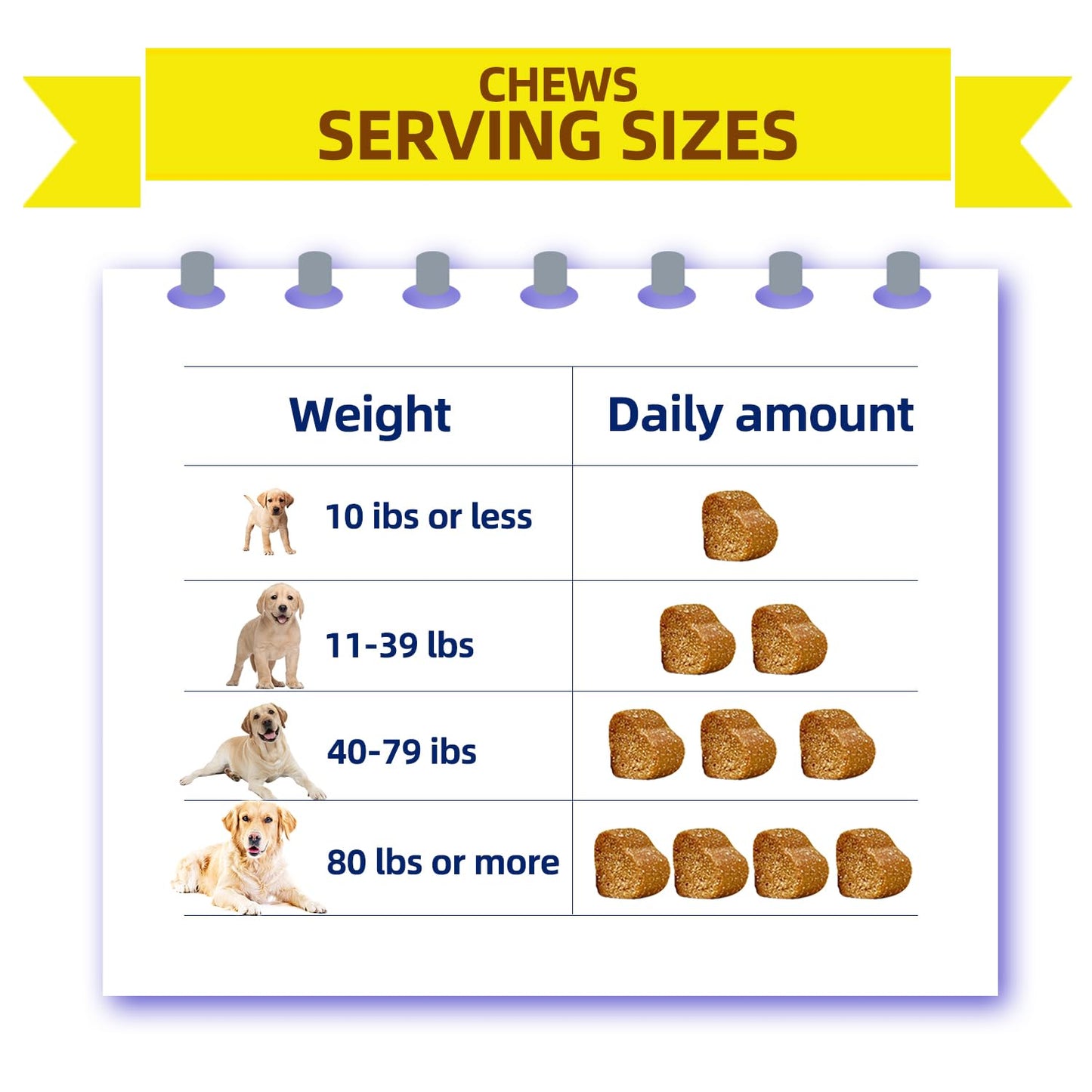 Probiotics for Dogs - Grain Free Digestive Support for Gut Health & Skin Comfort - Delicious Soft Treats with Prebiotics for Puppy, Adult & Senior Dog