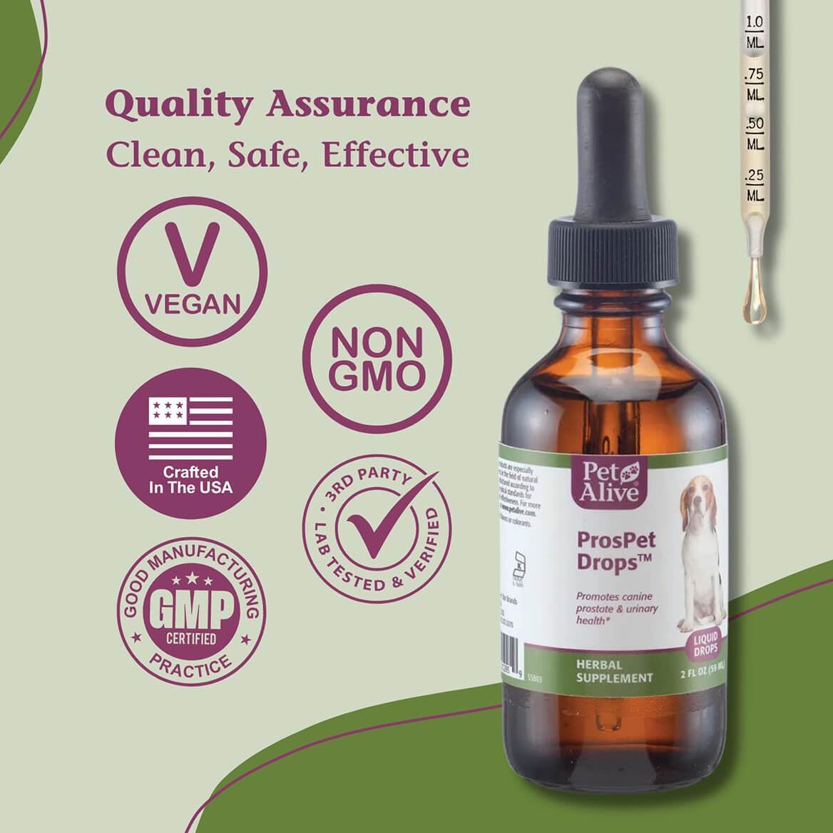 PetAlive ProsPet Drops for Pet Prostate and Bladder Health - Herbal Supplement for Dog Urinary Tract, Bladder and Immune Support - Constipation Relief - 59 ml