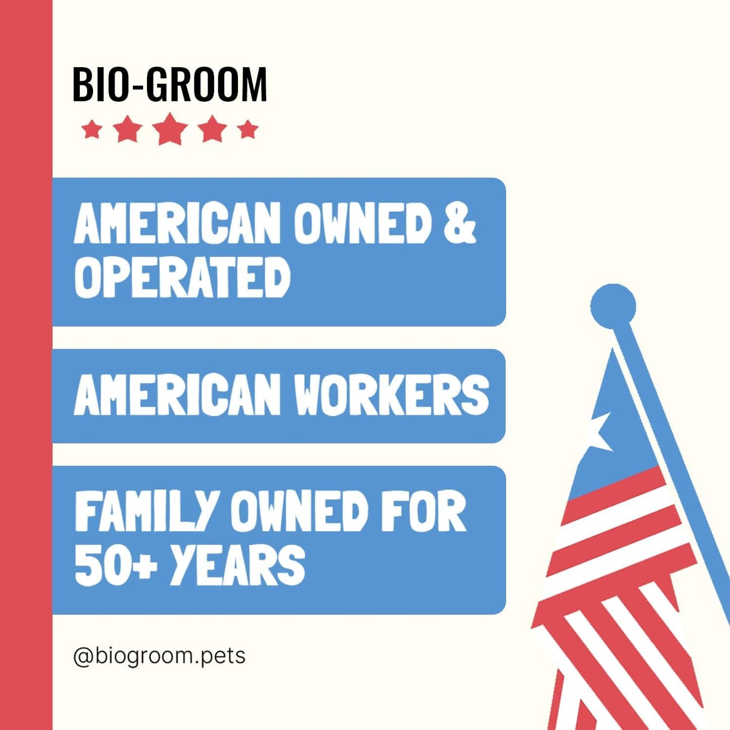 Bio-Groom Bio-Med Dog Shampoo - Dog Bathing Supplies, Puppy Shampoo for Sensitive Skin, Hot Spot Treatment, Itch Relief, Made in USA - 8 fl oz
