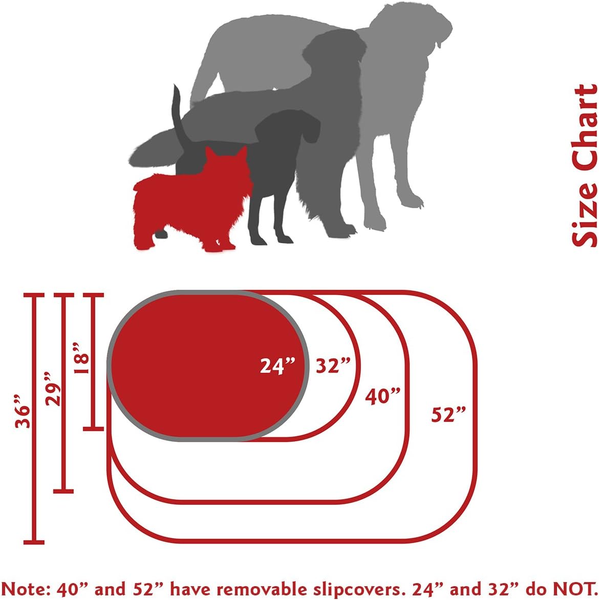 Majestic Pet 24 Inch Links Sherpa Calming Dog Bed Washable – Cozy Soft Round Dog Bed with Spine for Head Support - Fluffy Donut Dog Bed 24x19x7 (inch) – Round Pet Bed Small - RED