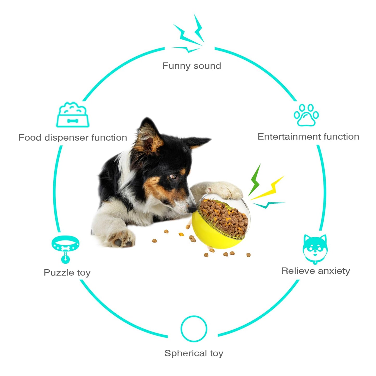 Monotre Dog Treat Ball, Dog Food Puzzle Slow Feeder Interactive Squeaky Mental Stimulation Toys, Cat Treat Dispenser Puzzle Toys Active Rolling Balls for Medium/Large Dog Breeds