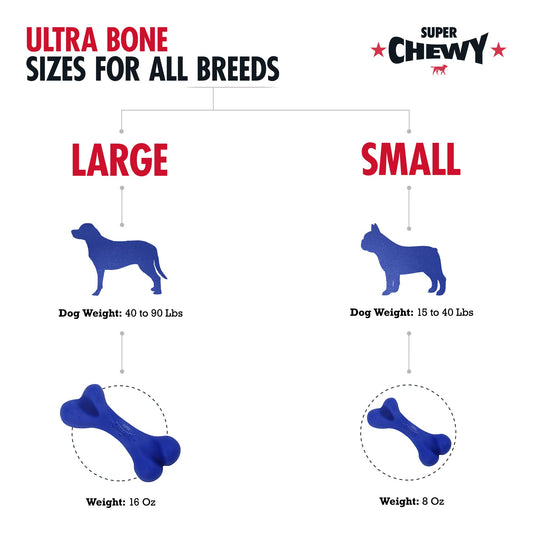 Tuff Pupper SuperChewy Tough Dog Bone Toy | Lifetime Replacement | Strong Natural Rubber | Great Dog Fetch Toy | Chew Toys for Dogs | Ultra Durable Chew Toys for Moderate Chewers | Large Breed Tested