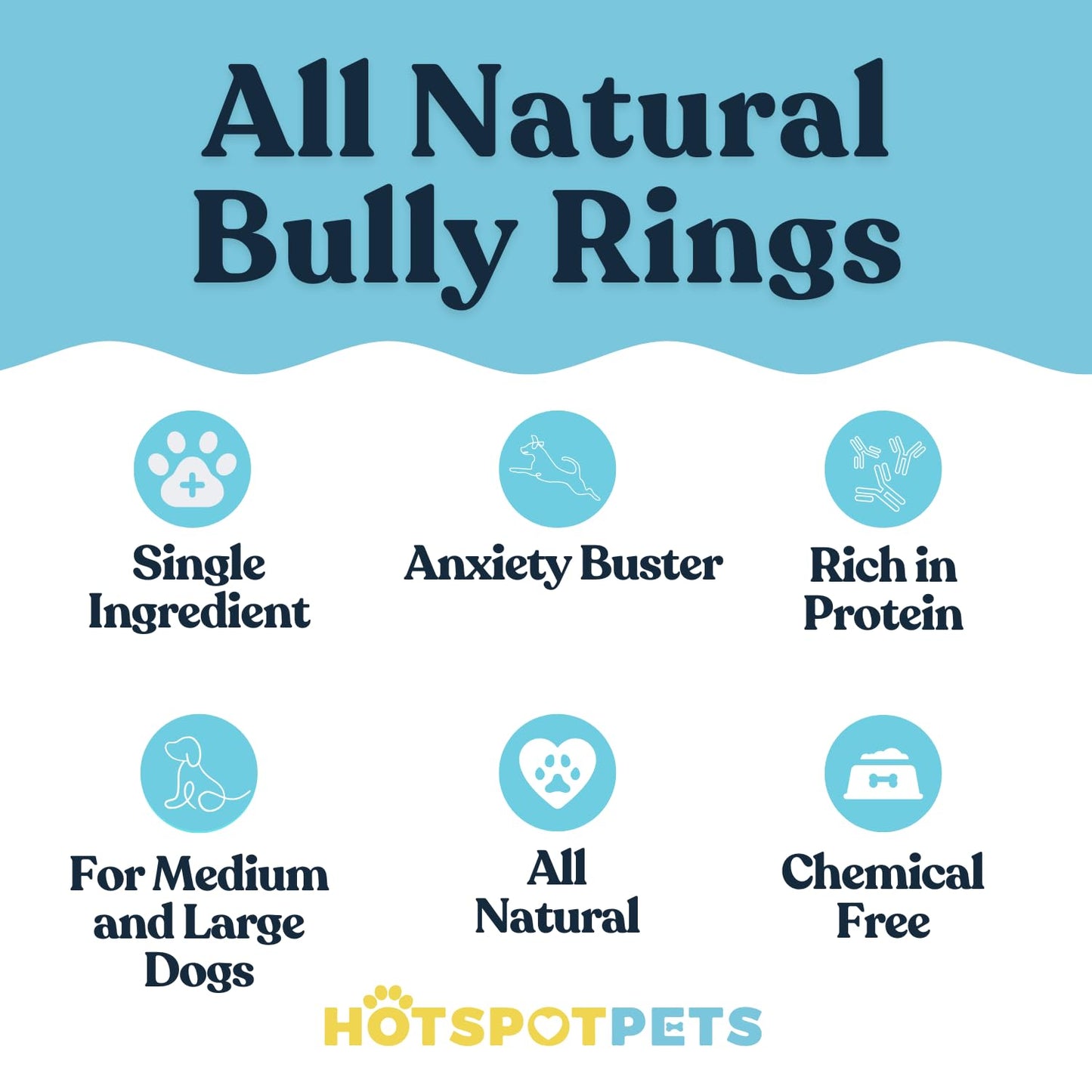 hotspot pets Bully Stick Rings for Dogs - (20 Pack) 4" Premium All Natural Long Twisted Beef Pizzle Dog Chew Treats, Low Odor- Grain Free Fully Digestible Rawhide Alternative -Thick Chew Circles