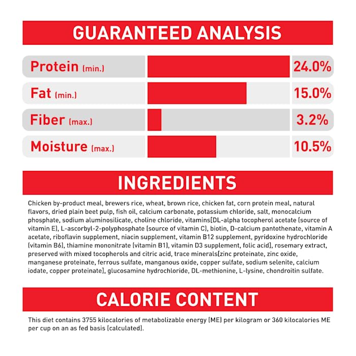 Royal Canin Size Health Nutrition Large Adult Dry Dog Food, 40 lb Bag