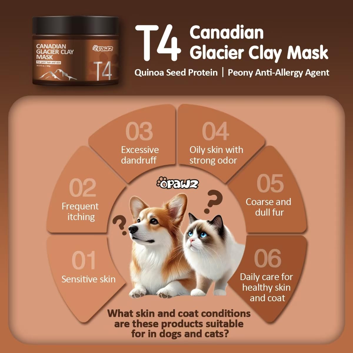 OPAWZ Canadian Glacier Clay Mask, Dog Shampoo and Conditioner Mask, Dog Skin Treatment for Sensitive Skin, Itching, Allergies, Dandruff, Coarse and Strong Odors