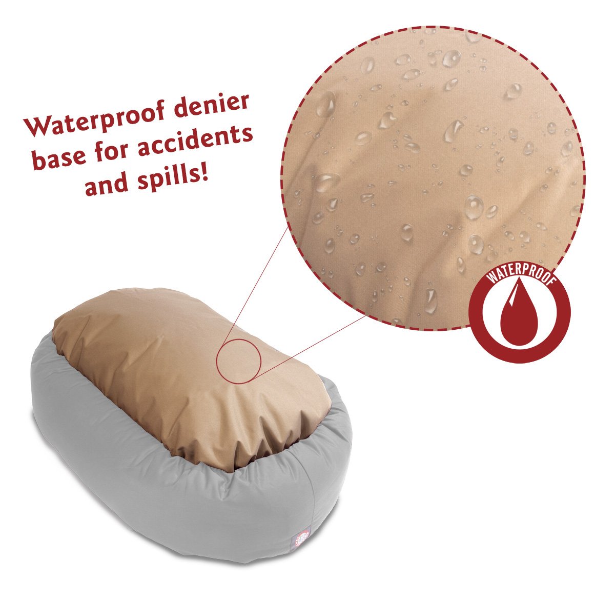 Majestic Pet 24 Inch Links Sherpa Calming Dog Bed Washable – Cozy Soft Round Dog Bed with Spine for Head Support - Fluffy Donut Dog Bed 24x19x7 (inch) – Round Pet Bed Small - RED
