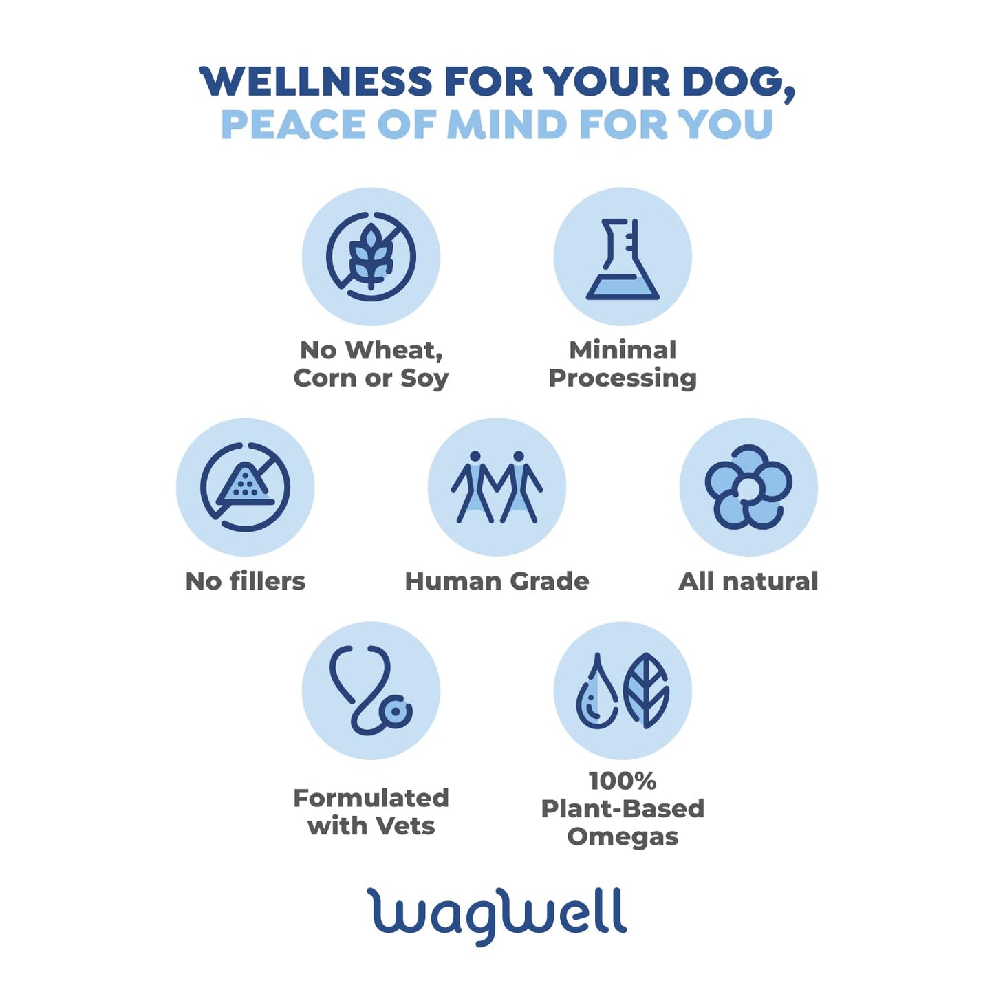 WagWell Ahiflower Omega Oil Dog Chews & Calming Chews Bundle - Skin, Coat, Hip and Joint Supplement for Dogs - Anxiety Relief