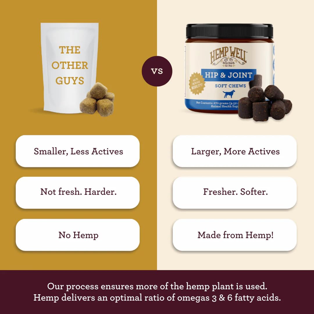 Hemp Well Hip and Joint Soft Chews – Best Joint Supplement for Dogs, Organically Sourced with Hemp, Glucosamine, Chondroitin and Breed Dogs, 30 Count